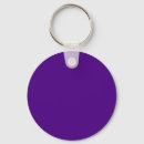 Search for indigo keychains Initials