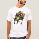 Recherche de famous tshirts Fun