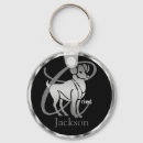 Search for aris keychains Constellation