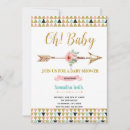 Search for aztec birthday invitations Tribal