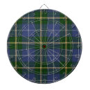 Search for nova scotia tartan gifts Pattern
