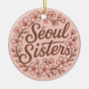 Search for korea ornaments Travel