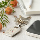 Search for paris keychains Francophile