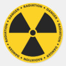 Search for radioactive warning stickers Danger