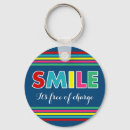 Search for feel round keychains Happy