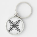 Search for electric rounded keychains Metal