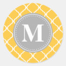 Search for lattice stickers Geometric