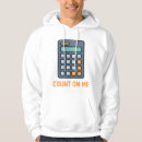 Recherche de calcul Algèbre