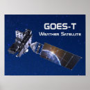 Recherche de météorologie posters Atmosphère