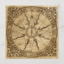Search for compass invitations Vintage