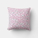 Search for cherry blossom nursery decor Floral