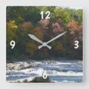 Recherche de rapide horloges Nature