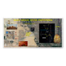 Search for fortress posters Gate