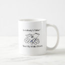 Recherche de manipulation tasses Conservation