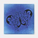 Recherche de denim magnets Illustration