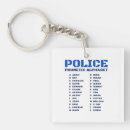 Search for officers keychains Policeman