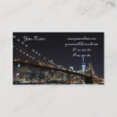Recherche de new york cartes visite Paysage urbain