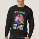Search for lef Cats