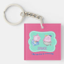 Search for pig stuff keychains For her