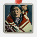 Search for crow ornaments Indian