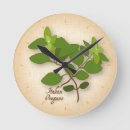 Search for kitchen herb art Cooking