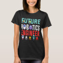 Search for robotic engineers Retro