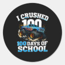 Search for day drinking stickers Drinks