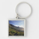 Search for cape town keychains Capital