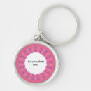 Search for bear pink keychains Teddy