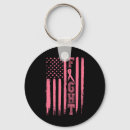 Search for breast cancer survivor keychains Support