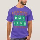 Search for assuming clothing Skeleton