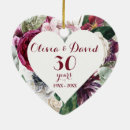 Recherche de coeur rose ornements Élégant