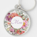 Search for beautiful dark keychains Flowers
