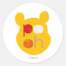 Search for big head stickers Cute