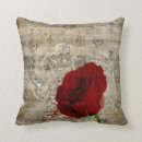 Recherche de piano coussins Rose