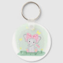 Recherche de elephant porteclés Girl