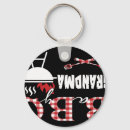 Search for smoker keychains Barbecue