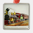 Search for steam engine ornaments Railway