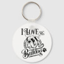 Search for i love my dog keychains Puppy