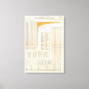 Search for contentment canvas prints Statistical
