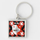 Search for switzerland keychains Svizzera