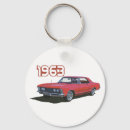Search for 1960s round keychains Car