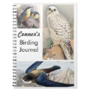 Recherche de birding Birdwatcher