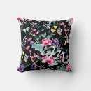 Recherche de lancement Fleurs