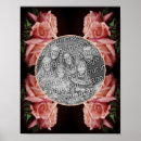 Recherche de fleurs pêche posters Floral