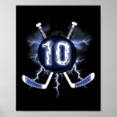 Search for 10th birthday posters Biden