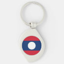 Search for lao keychains Flag of laos