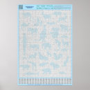 Search for groups posters Animals