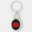Search for lotus blossom keychains Flower