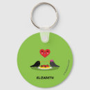 Search for spaghetti keychains Meatballs